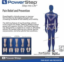 Pulse Sport Full Length Insole - Blue -Optimal Sportswear Store 81ggfMpIs L. AC UY575