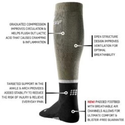CEP Men's The Run Compression Socks 4.0 - Olive/Black -Optimal Sportswear Store Oliveblack5