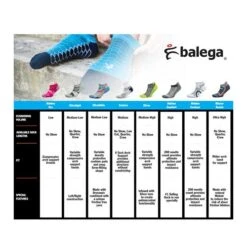 Balega Unisex UltraGlide - Mid Grey/Charcoal -Optimal Sportswear Store UltraGlide Comparison
