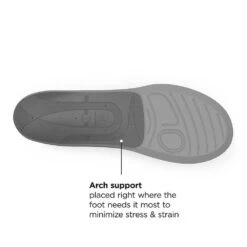 Superfeet Casual Metatarsal Support Insole -Optimal Sportswear Store fl6384bk 5
